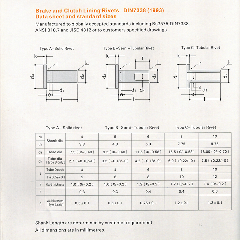 Brake Clutch Rivets.jpg