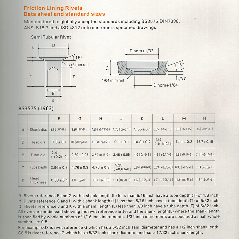 Friction Lining Rivets.jpg